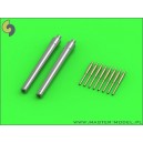 1/350 HMS Roberts armament