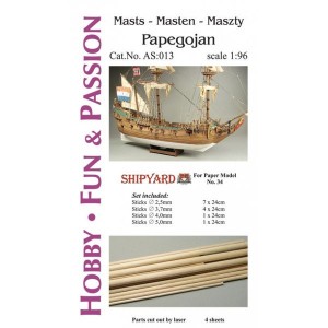 1/96 Masts and Yards Papegojan