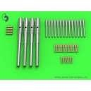 1/200 IJN Mikasa Armament