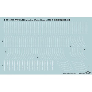 1/700 Shipping Water Gauge