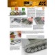 Extra Thin Cement