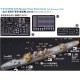 1/700 IJN MOMI Class Destroyer Upgrade Set